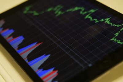 Close-up of a tablet displaying stock market analysis with colorful graphs.